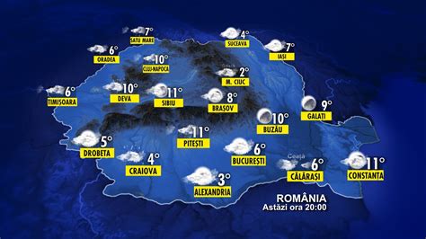 vremea fetesti gara|Prognoză meteo pe trei zile Feteşti